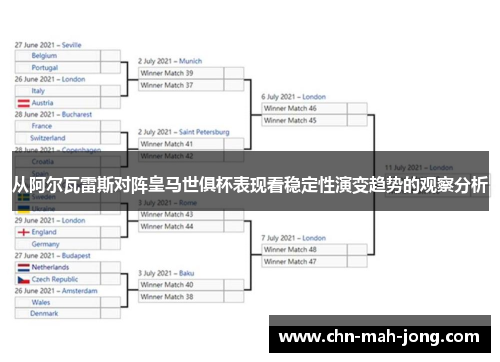 从阿尔瓦雷斯对阵皇马世俱杯表现看稳定性演变趋势的观察分析