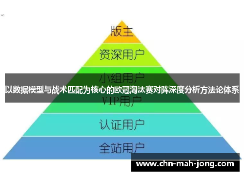 以数据模型与战术匹配为核心的欧冠淘汰赛对阵深度分析方法论体系 以数据模型与战术匹配为核心的欧冠淘汰赛对阵深度分析方法论体系