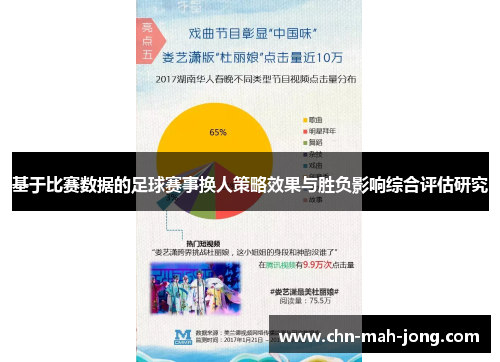 基于比赛数据的足球赛事换人策略效果与胜负影响综合评估研究 基于比赛数据的足球赛事换人策略效果与胜负影响综合评估研究