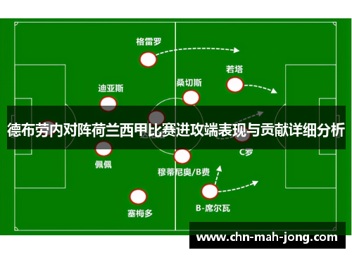 德布劳内对阵荷兰西甲比赛进攻端表现与贡献详细分析
