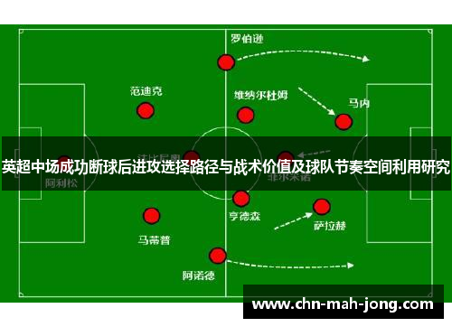 英超中场成功断球后进攻选择路径与战术价值及球队节奏空间利用研究